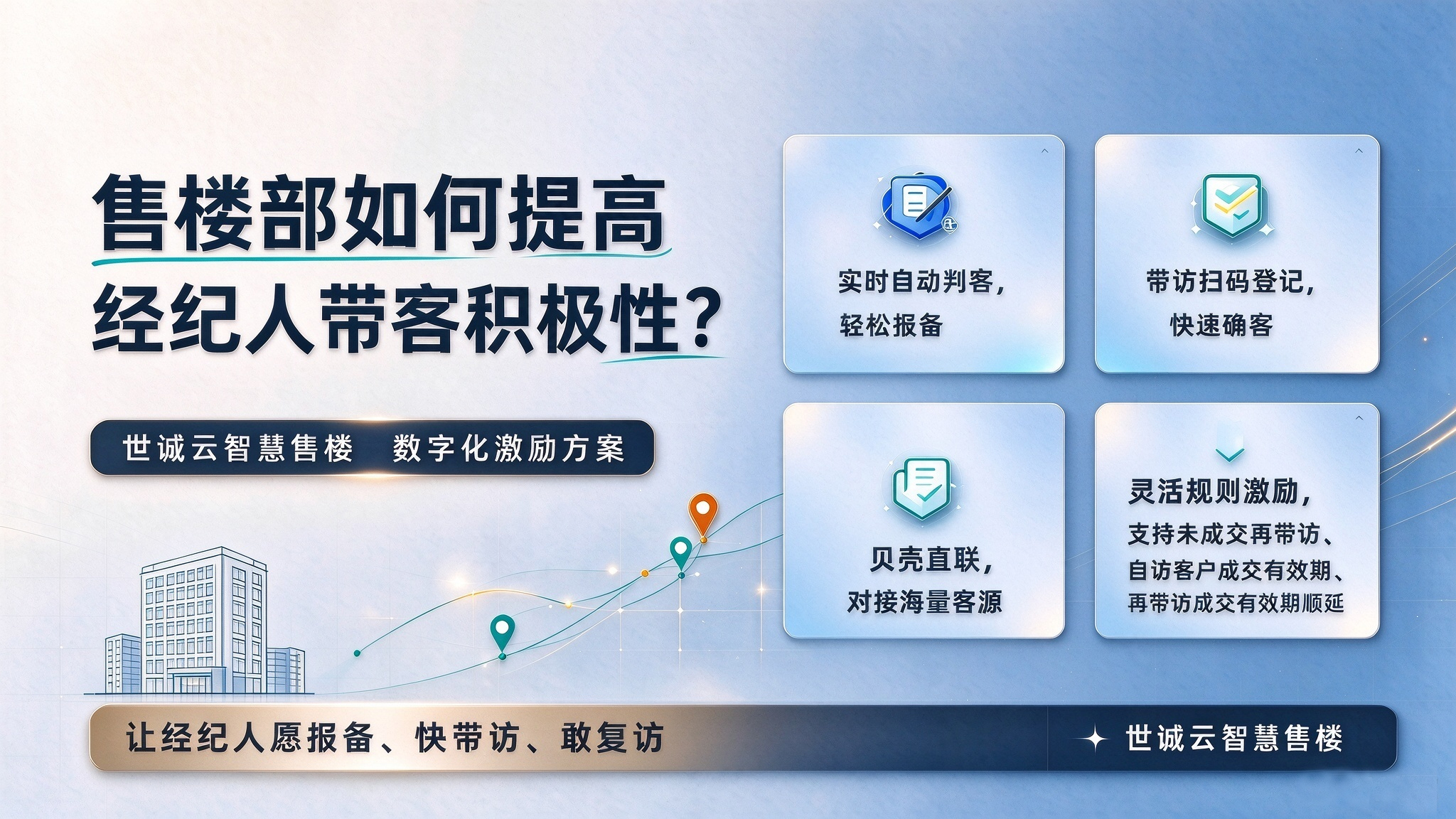 世诚云智慧售楼:激活经纪人带客新动能 拷贝.jpg 世诚云智慧售楼:激活经纪人带客新动能 拷贝.jpg
